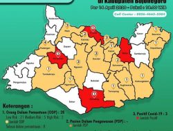 4 Warga di Bojonegoro Positif Corona