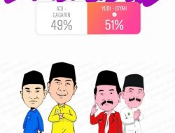 Yudi Sumbogo – Isyah Ansori Unggul Dalam Polling