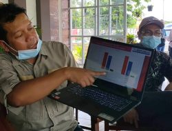 Elektabilitas Sugiri Sancoko-Lisdyarita Ungguli Ipong-Bambang
