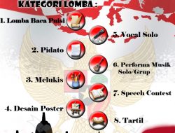 Meriahkan Peringatan HUT ke-76 RI, SMPN 4 Bojonegoro Adakan Berbagai Lomba Secara Daring