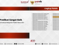Bojonegoro Raih Predikat Unit Pelayanan Publik Sangat Baik dari Kemenpan-RB