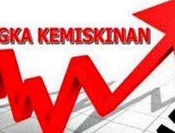 Jumlah Penduduk Miskin di Sumenep Naik Drastis