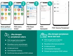 Pemudik di Seluruh Moda Transportasi Wajib Isi eHAC, Berikut Caranya…