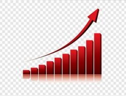 Nilai Ekspor Jatim Naik 1,33 Persen Selama April 2022