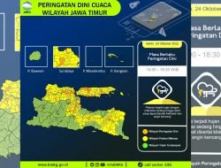 BMKG Sebut Cuaca Ekstrem di Jatim Picu Bencana Hidrometeorologi