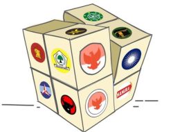 Pergolakan Politik Pasca Pemilu dan Tendensinya