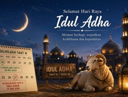 Pemerintah Tetapkan Idul Adha 27 Mei 2026