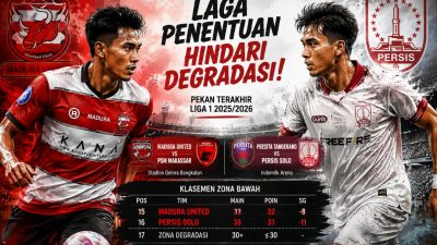 Analisis Liga 1: Selisih Tipis, Nasib Madura United dan Persis Solo Ditentukan Laga Terakhir