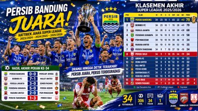 Persib Menutup Musim dengan Gelar, Persis Gagal Selamat dari Degradasi