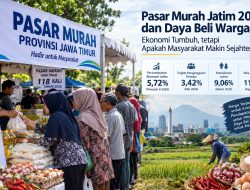Pasar Murah dan Pertanyaan Besar tentang Daya Beli Warga Jawa Timur